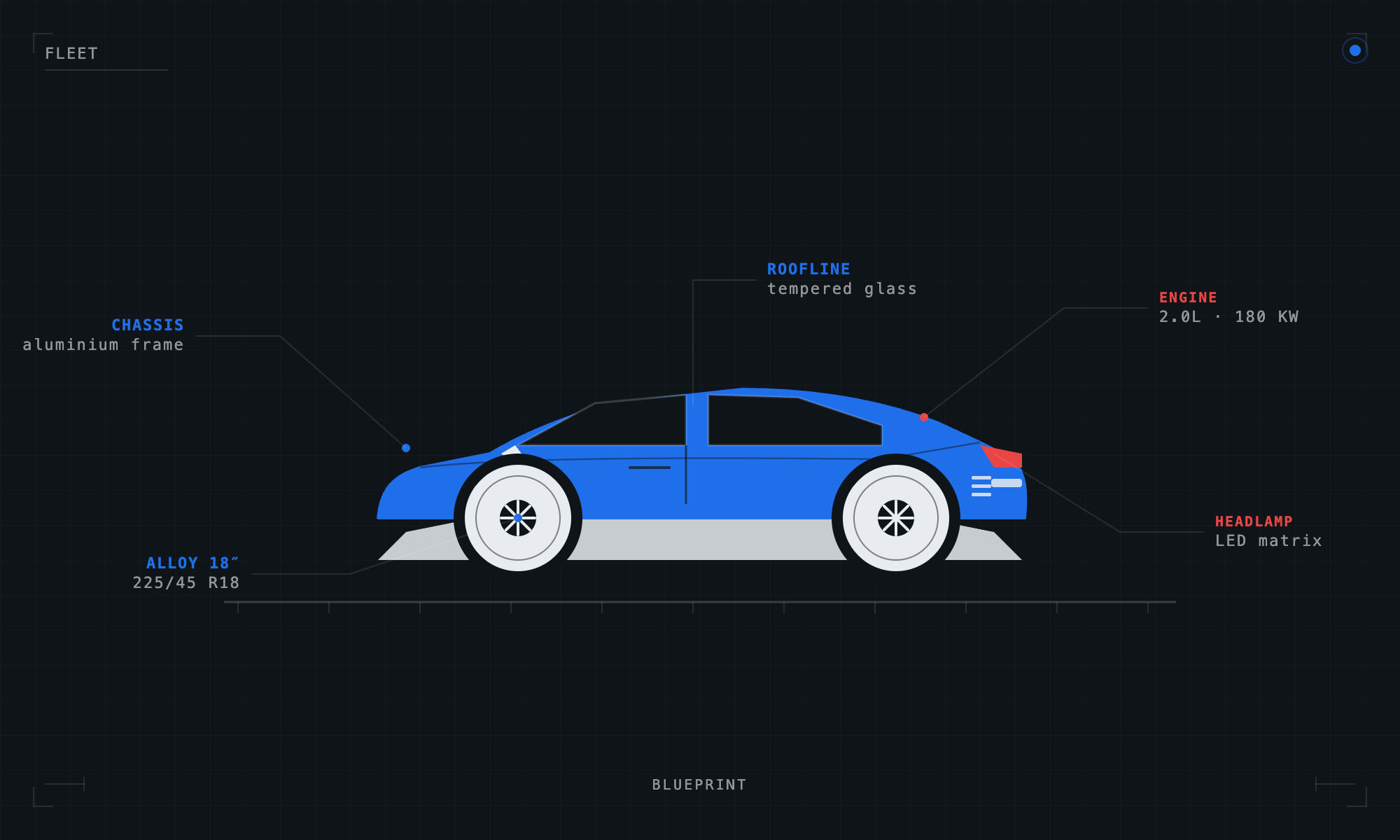 Cars & Vehicles