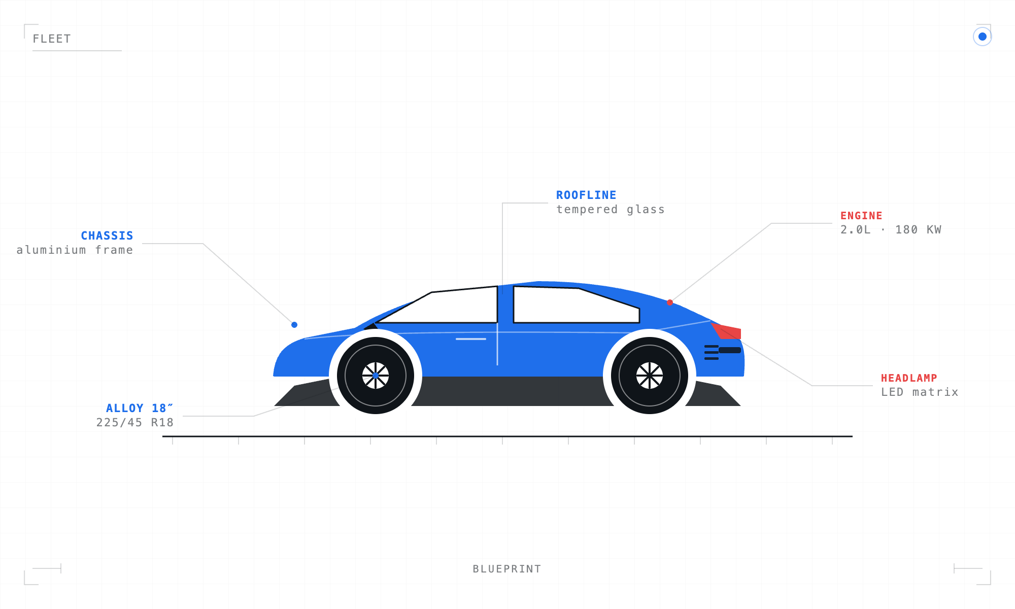 Cars & Vehicles